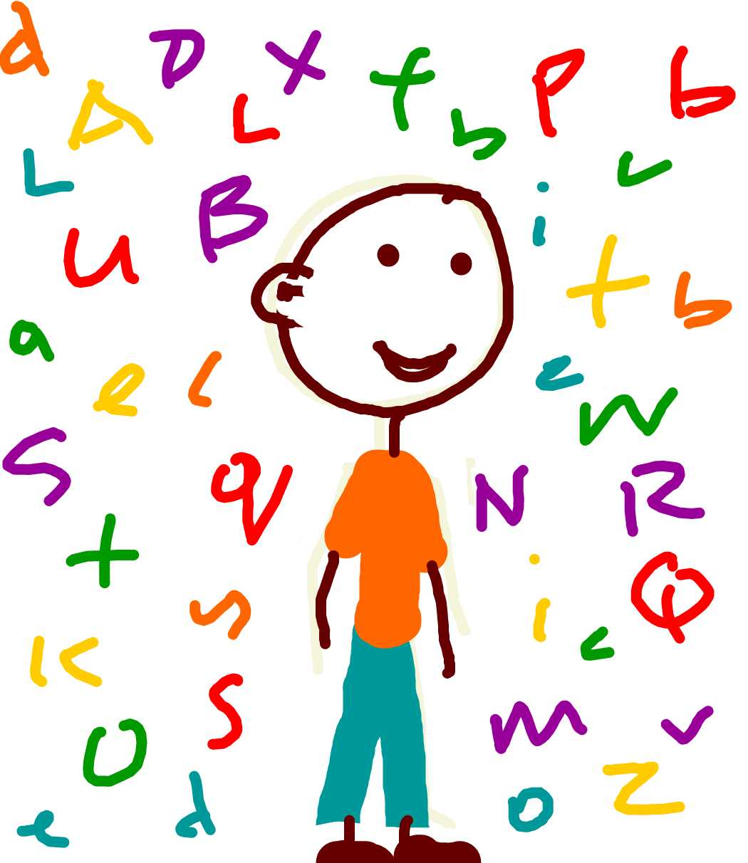 all the alphabets